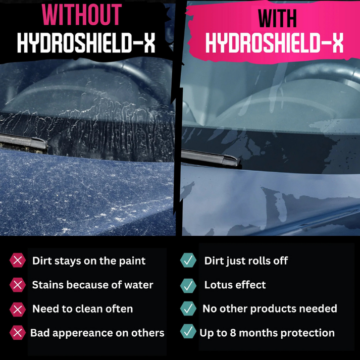 3 in 1 Car/Bike/Motorcycle Cleaner Combo – German Tech Spray & Foam for a Showroom Shine